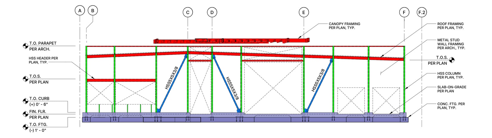 Brace Framing Elevation