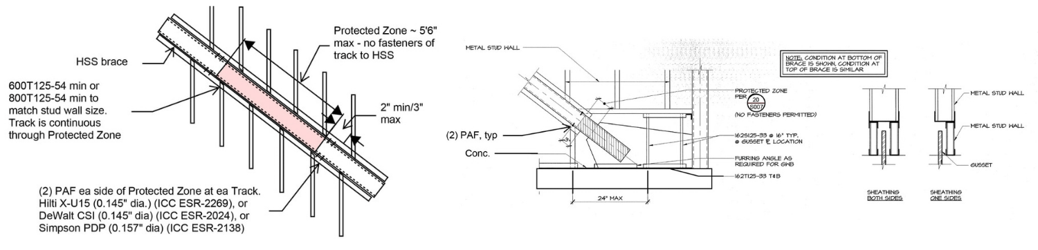 These structural diagrams show critical connections between brace frames, beams, and canopy elements. Round HSS members were used for efficient load transfer while supporting the building’s angled